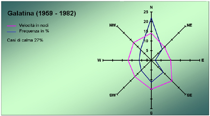 radar03.jpg (23665 byte)